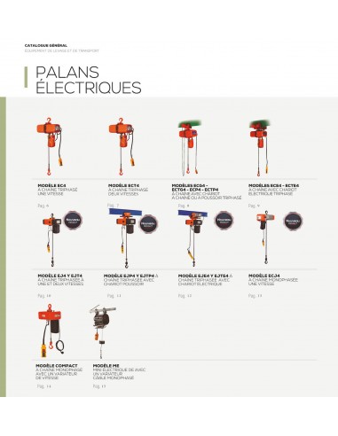 NDM Sécurité - Catalogue produits...