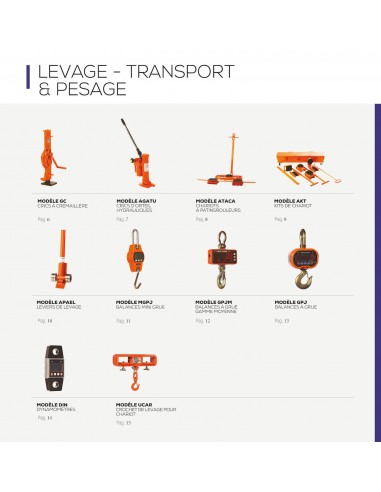 NDM Sécurité - Catalogue produits...